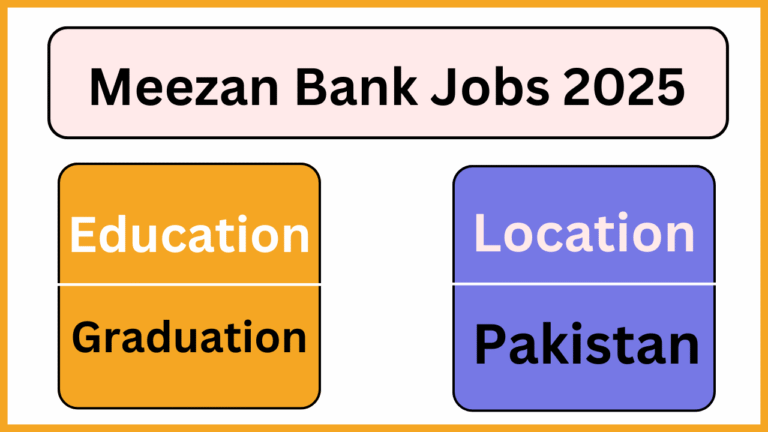 Latest New Meezan Bank Jobs 2025 Online Apply In Pakistan - Meezan Bank Careers