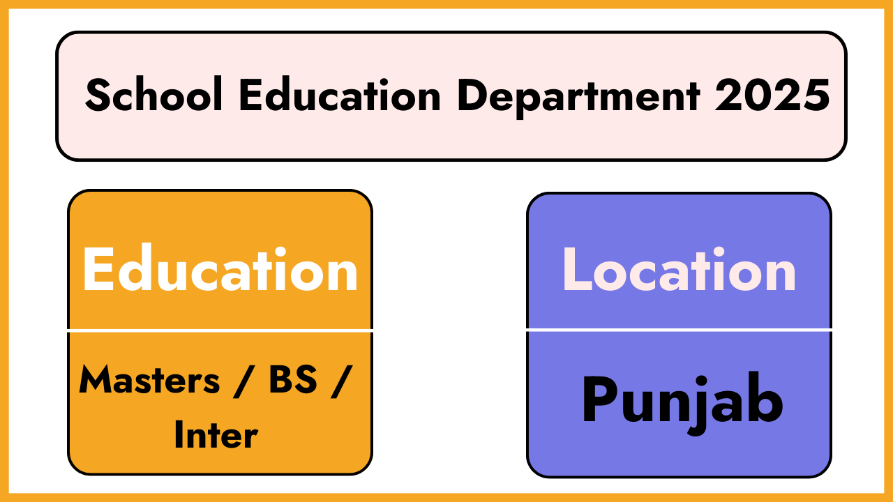 Latest School Education Department Punjab Jobs April 2025 Advertisement Application Forms