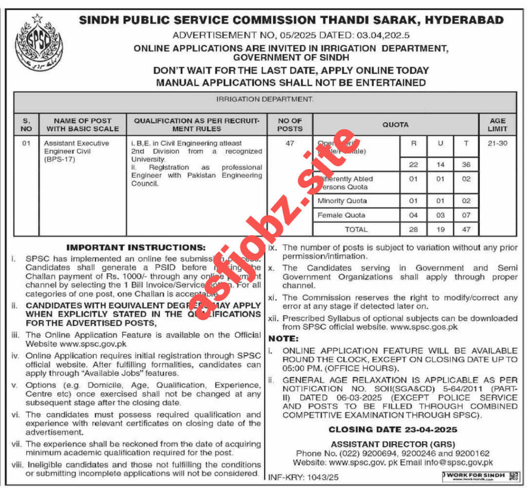 SPSC Jobs April 2025 Latest Advertisement - spsc.gos.pk