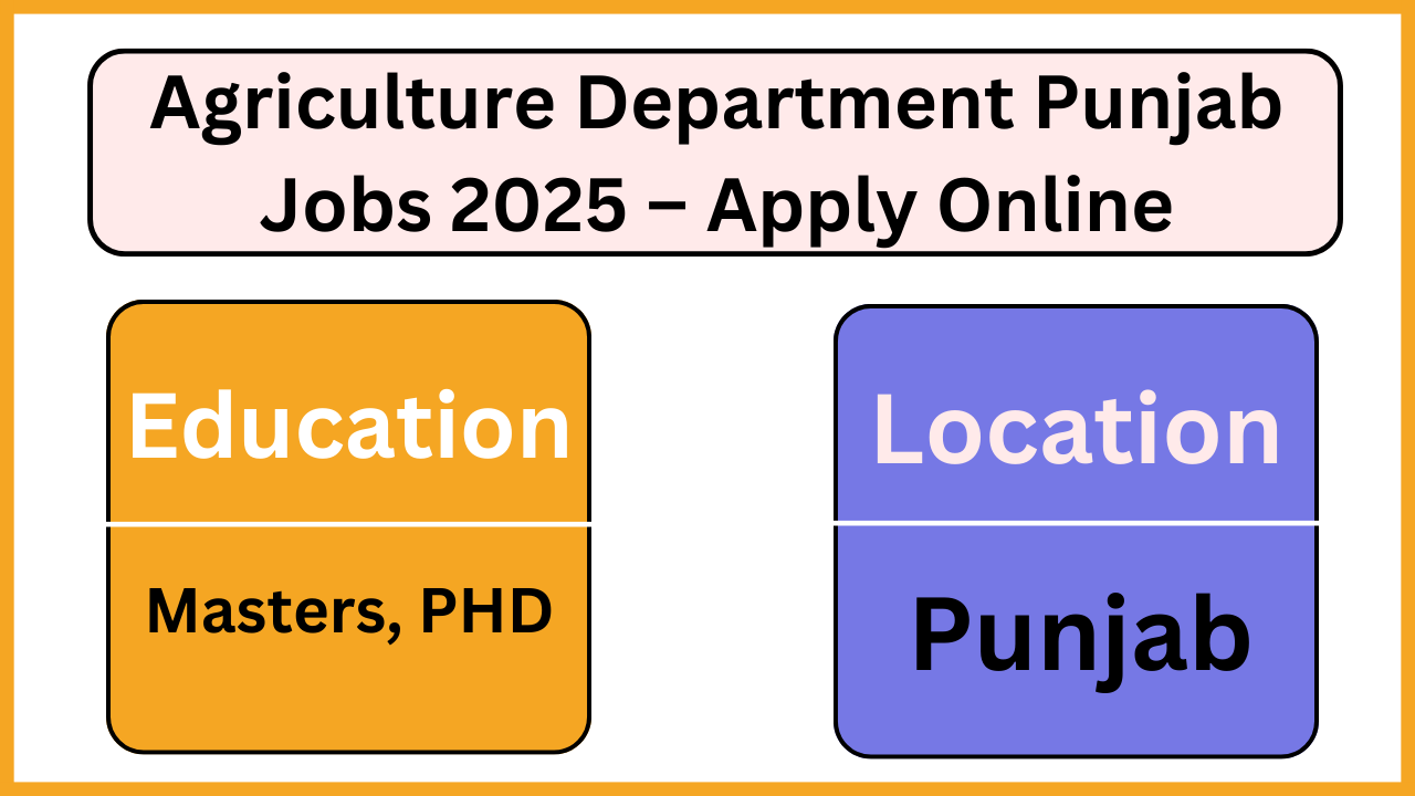 Agriculture Department Punjab Jobs 2025 – Apply Online